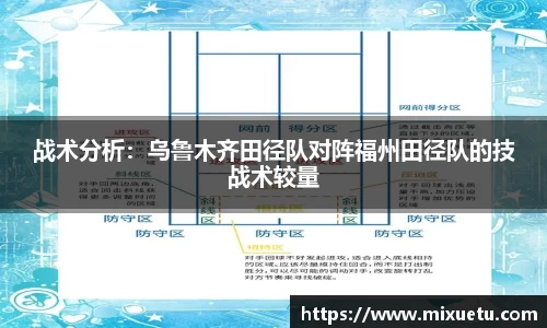 战术分析：乌鲁木齐田径队对阵福州田径队的技战术较量